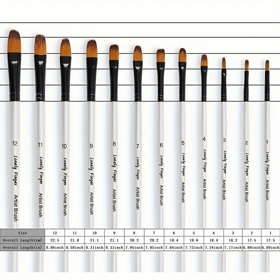 12pcs Artist Paint Brushes Set - Model Kit Acrylic Paint review and price