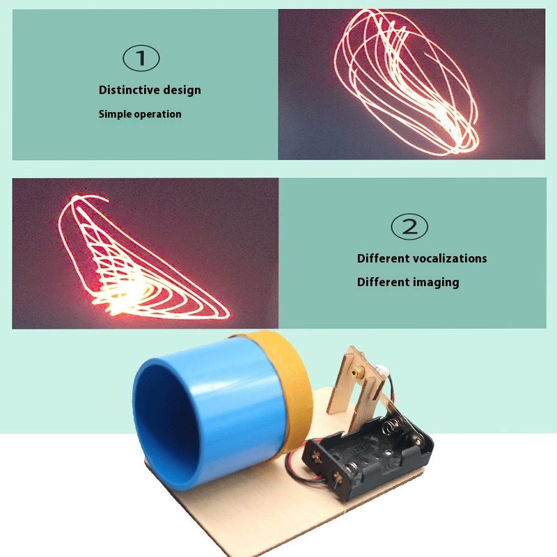 DIY Acoustic Imaging Device Fu - Model Kit Fantasy review and price