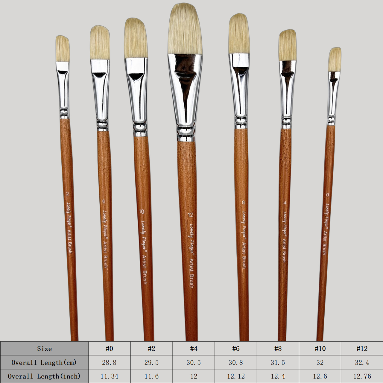 Professional Hog Bristle Filbe - Model Kit Acrylic Paint review and price