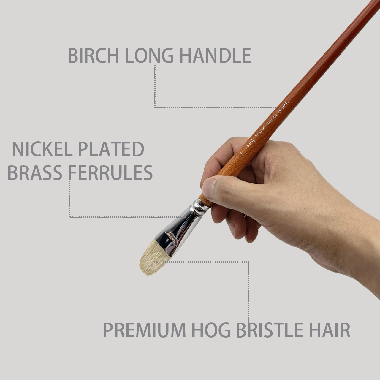Professional Hog Bristle Filbe - Model Kit Acrylic Paint review and price