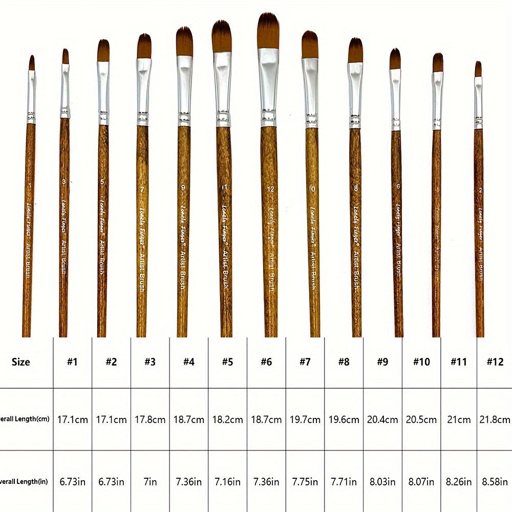 12pcs Professional Artist Filb - Model Kit Acrylic Paint review and price