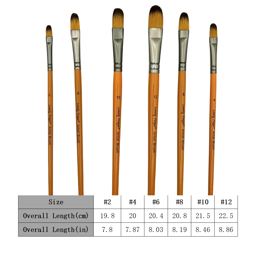 6pcs Artist Paint Brush Set Pr - Model Kit Acrylic Paint review and price