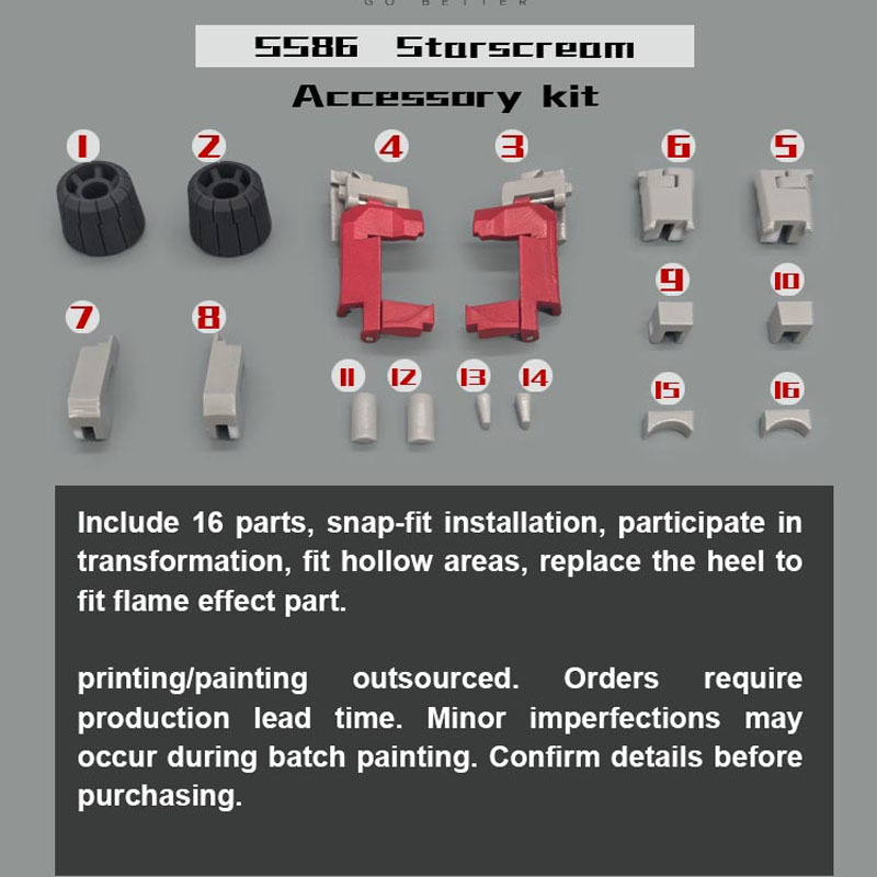 GUO Studio Transformation SS86 - Model Kit Studio review and price