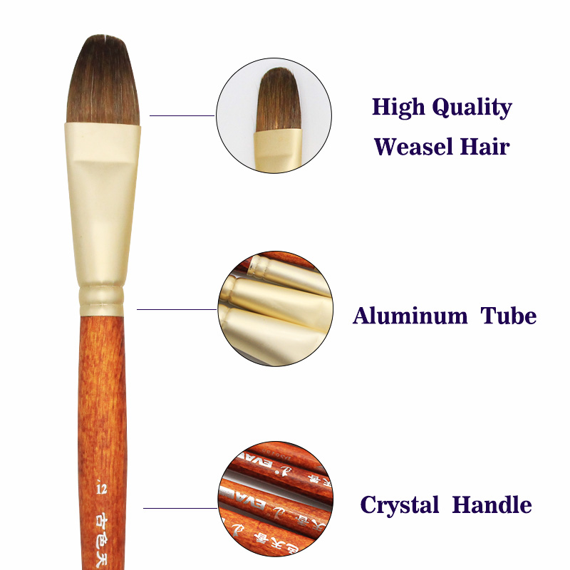 6 pcs set High-grade Hair Weas - Model Kit Acrylic Paint review and price